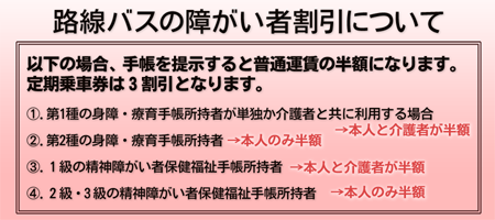HoX̏ႪҊɂ